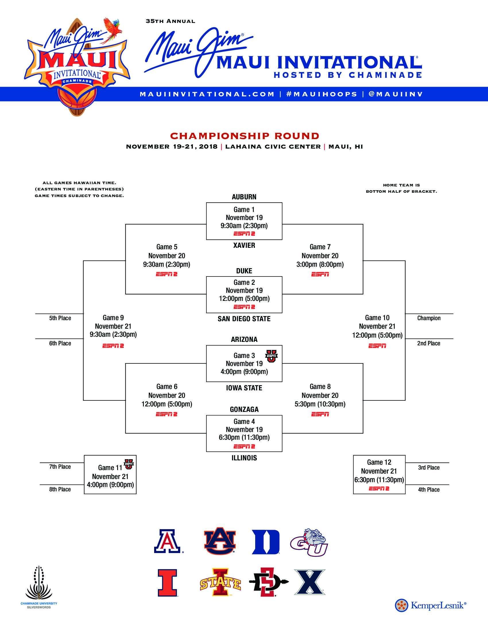 2018 maui invitational bracket