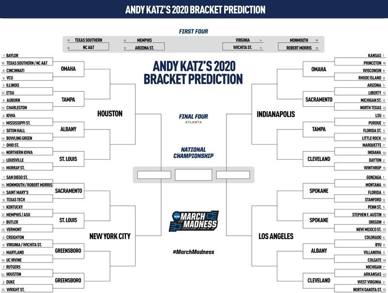 Andy Katz's predicted 2020 NCAA tournament bracket