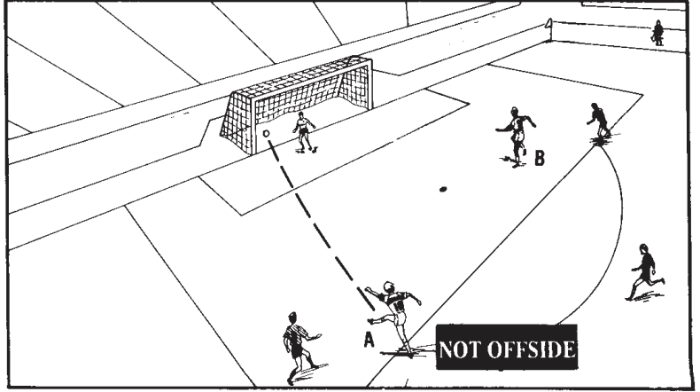 active play diagram